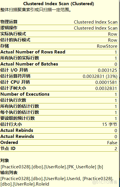 SQL执行计划_SQL_06