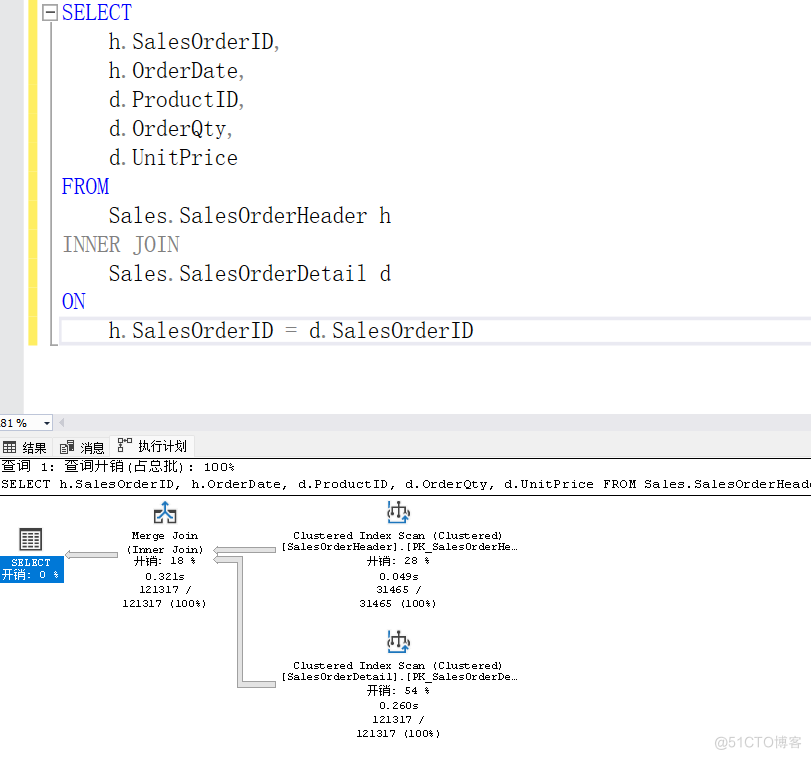 SQL Server 执行计划3--关联查询_Merge Join_04