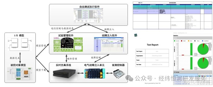 储能电池管理系统GB/T 34131测试解决方案_电池_03