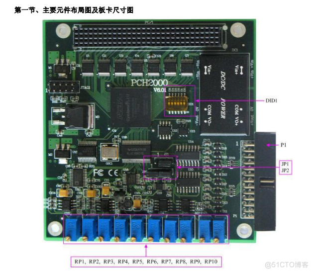 数据采集与控制 > PC104+模拟信号采集卡 > PCH2000；500KS/s 12位 16路模拟量输入；带DA功能。_信号处理