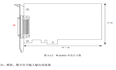 数据采集与控制>PCIe总线采集卡；PCIe5656；32/16路 16位 250Ksps 异步模拟量输入，8路 16位 100Ksps 同步模拟量输出，8路DIO ，8路PFI，1路32位多功能计数