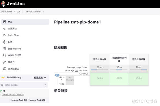 jenkins+docker容器自动化部署-构建Pipeline流水线项目_项目代码_11