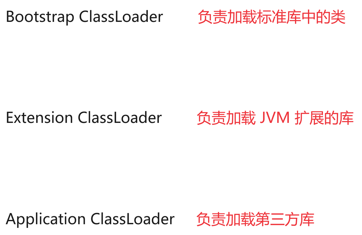 JVM: 内存、类与垃圾_Java_03