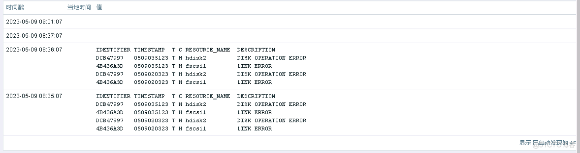 在Zabbix中监控AIX系统的errpt_zabbix_07