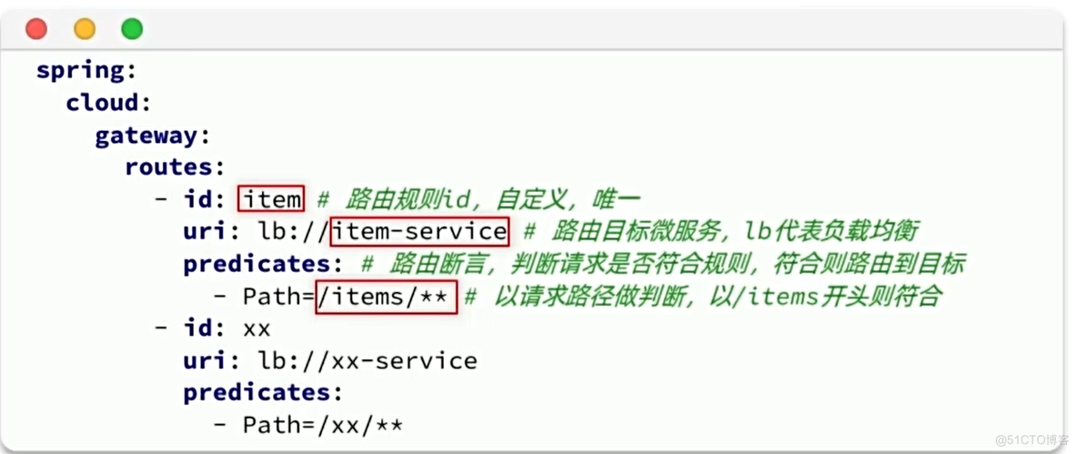 【网关】-路由以及过滤器_用户信息_03