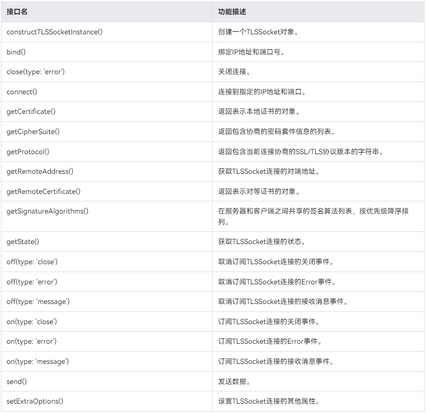 HarmonyOS入门之网络管理模块_WebSocket_04