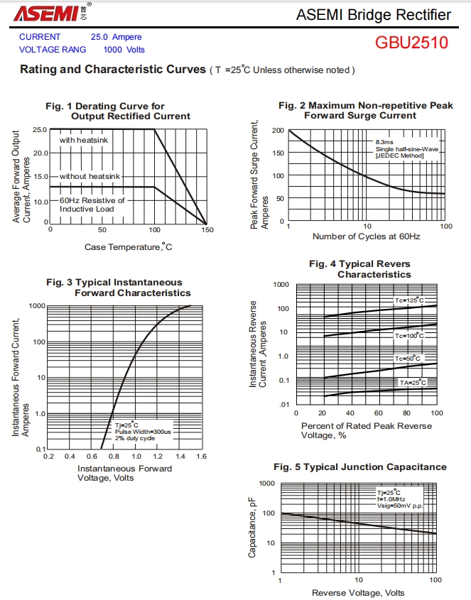 GBU2510-ASEMI储能专用整流桥GBU2510_GBU2510_03