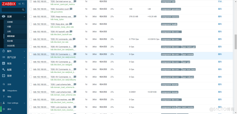 Zabbix监控TiDB数据库教程_运维_12