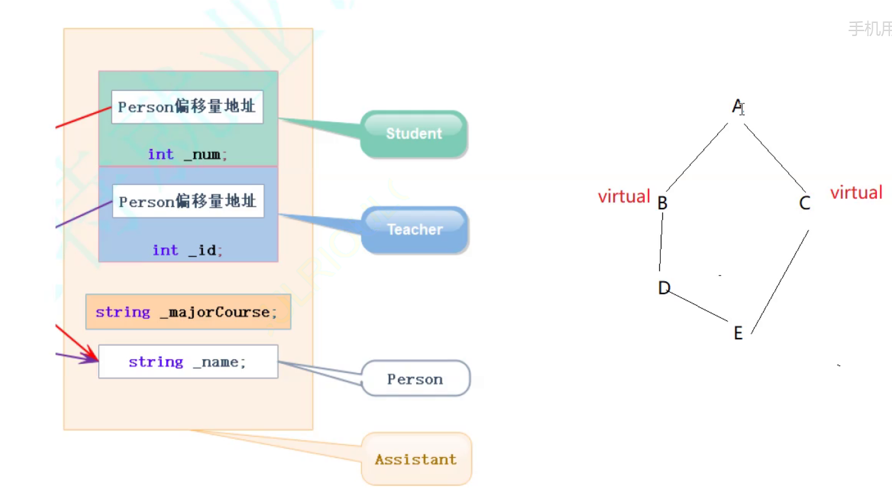 继承_子类_09