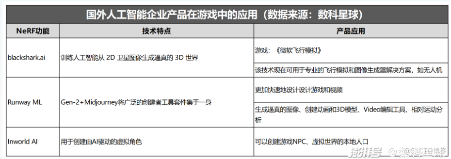 领略人工智能生成内容（AIGC）的奇妙世界_AIGC_17