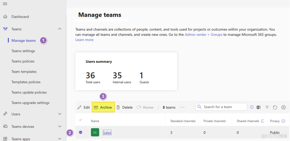 Microsoft 365 解决方案：归档Microsoft Teams以及关键要素的考量_Microsoft Teams_04