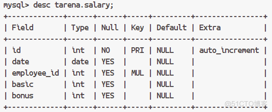 Mysql 常用函数_常用函数_03