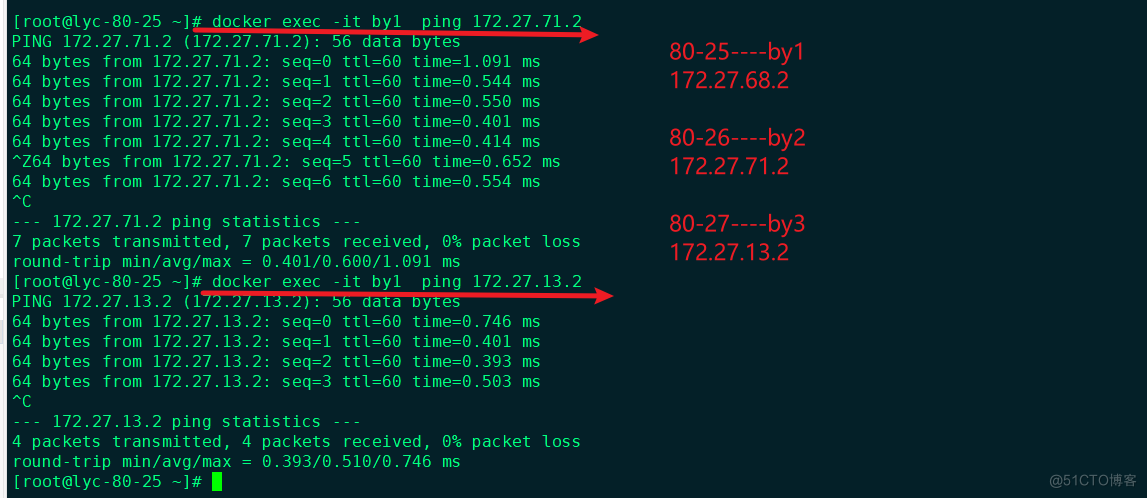 第十一节  Docker网络之flannel_vim_20