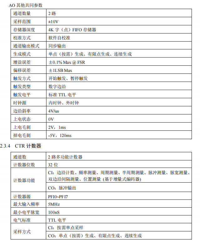 USB313XA数据采集卡_数据采集_03