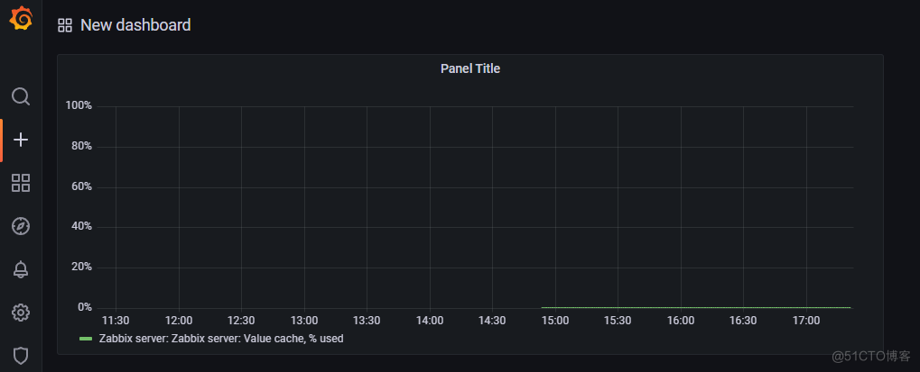 docker部署Zabbix+Grafana_zabbix_10