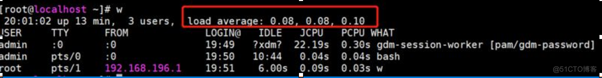 Linux系统常用命令_系统资源