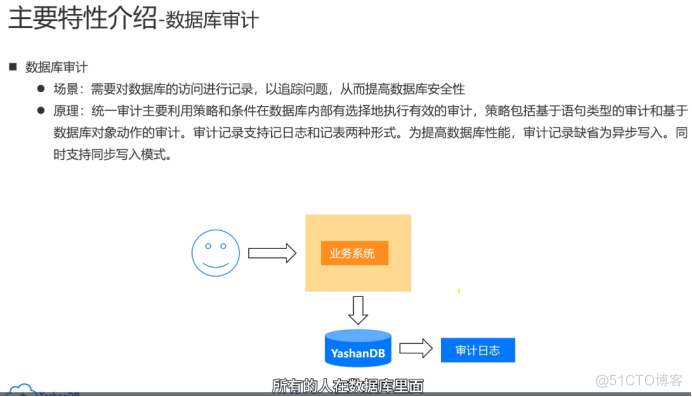 【YashanDB培训心得】--国产崖山数据库YCA认证学习day1_数据库_17