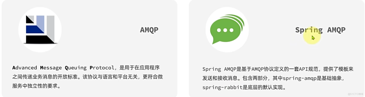 【RabbitMQ】-SpringAMQP以及Work模型_虚拟主机_13