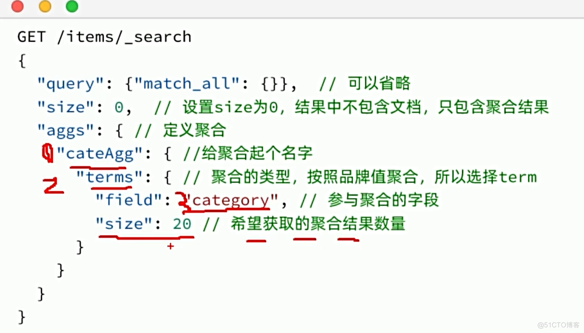 【Elasticsearch】-DSL查询（从零到起飞）_搜索_20