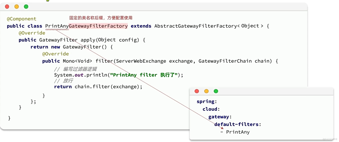 【网关】-路由以及过滤器_用户信息_10