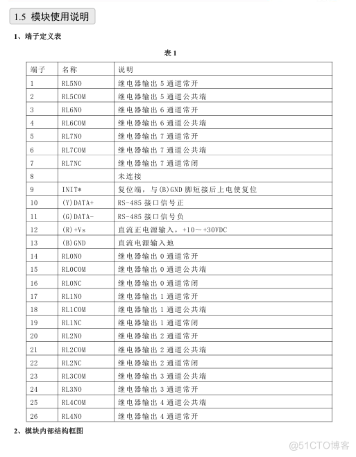 3948YD 8路继电器输出 其中4路C型继电器 4路A型继电器 485通讯_继电器输出_04