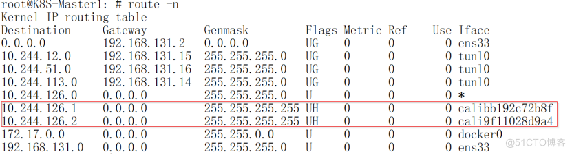 Kubernetes主流网络插件介绍_Kubernetes_14