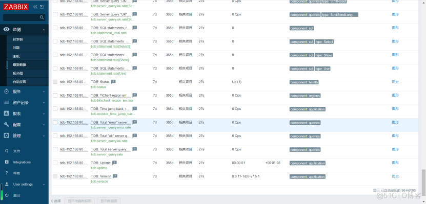 Zabbix监控TiDB数据库教程_运维_14