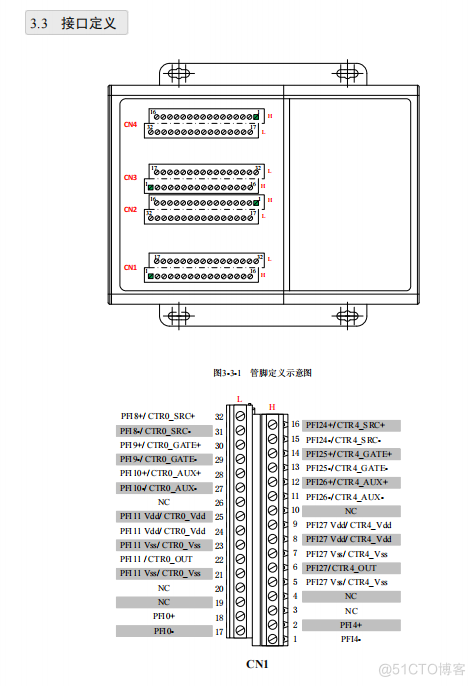 USB2398  8路隔离计数器模块_脉宽采集_08