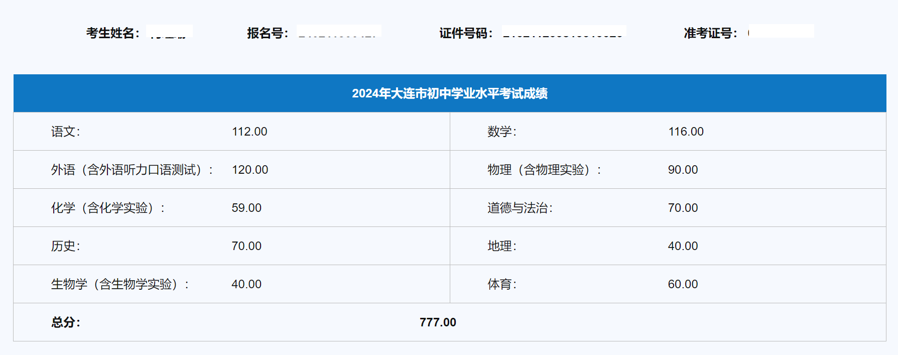 孩子考上大连24中学了！_大连 24中