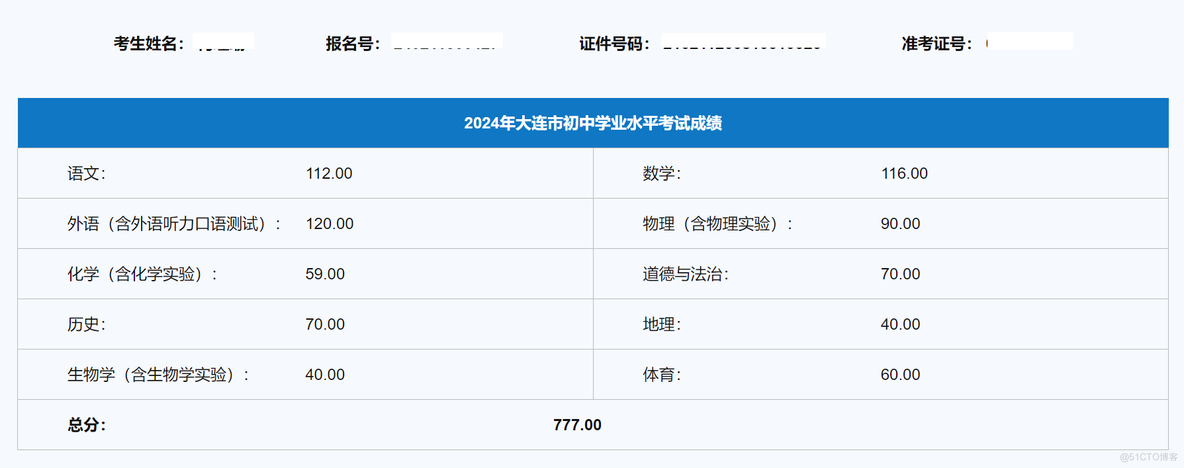 孩子考上大连24中学了！_大连 24中