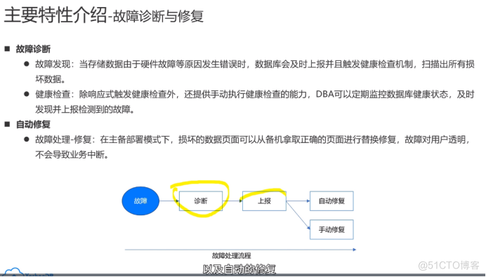 【YashanDB培训心得】--国产崖山数据库YCA认证学习day1_数据库_15