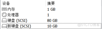 网络系统管理Linux环境——RouterSrv之ISCSI_Linux