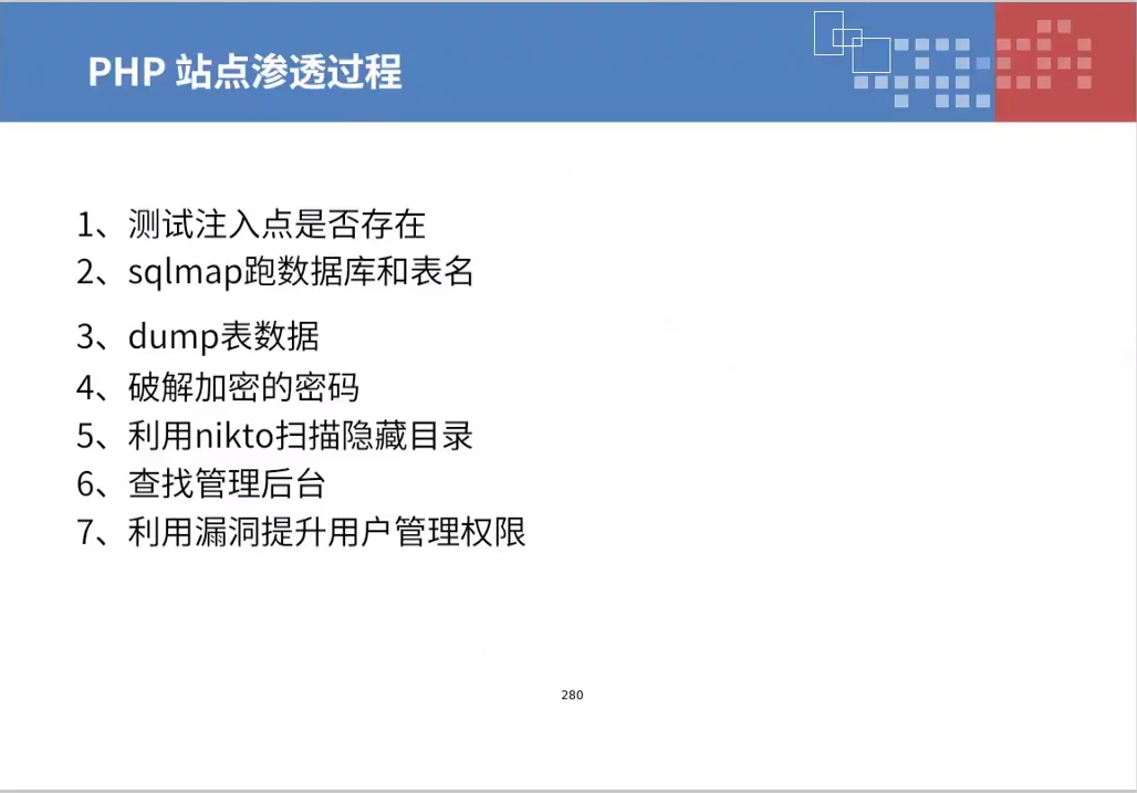 网络扫描_IP