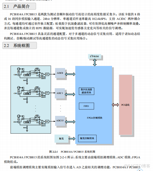 PCI8814A/ PCI8815  动态信号采集卡 _动态数据采集卡_03