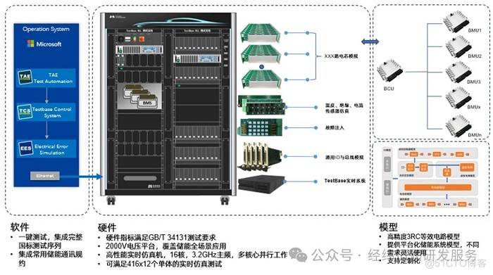 储能电池管理系统GB/T 34131测试解决方案_BMS_02