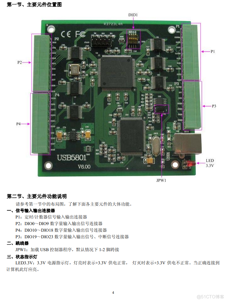 数据采集（DAQ）与控制 > USB总线采集卡 > 数字量IO卡；USB数字量IO卡：USB5801；24路数字量输入/输出（每8路可配置）， 3路定时/计数器采集卡。_数据采集