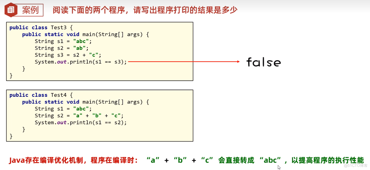 API 入门_字符串_04