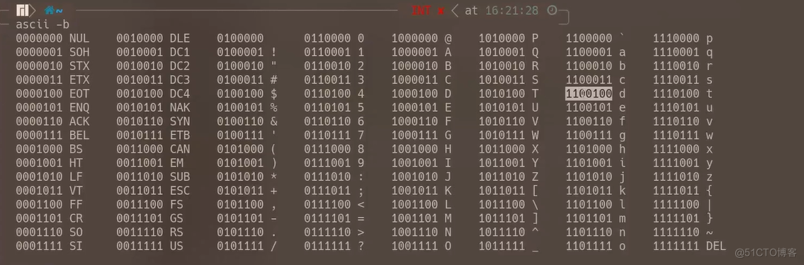 ASPX+MSSQL注如；SQL盲注_数据库_29