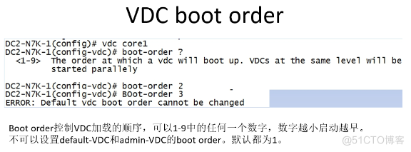 Cisco Nexus VDC简介_Cisco Nexus VDC简介_23