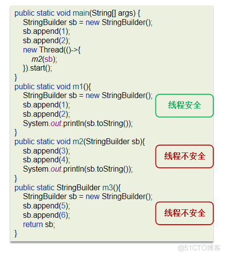 JVM常见面试题（二）：JVM是什么、由哪些部分组成、运行流程，JDK、JRE、JVM关系；程序计数器，堆，虚拟机栈，堆栈的区别是什么，方法区，直接内存_Java_18