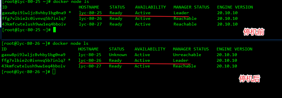 第二十六节 docker swarm的部署_docker_37