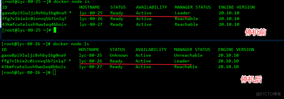 第二十六节 docker swarm的部署_Docker_37