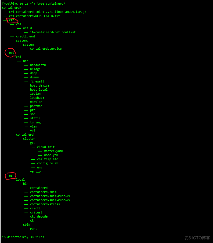 第二十九节   containerd的介绍与安装_docker_17