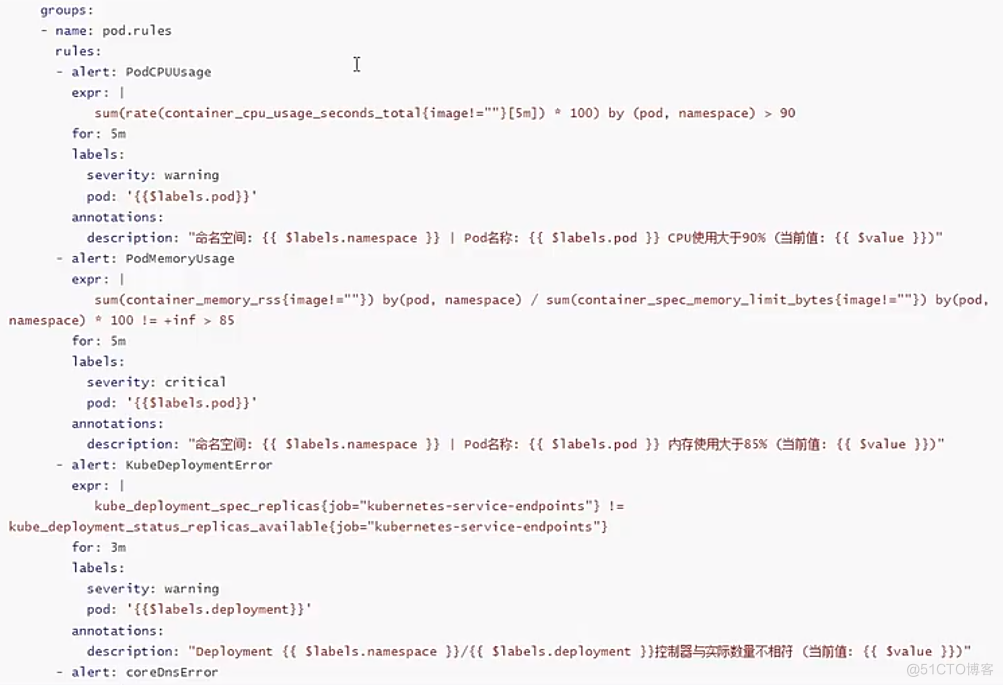 企业中需要哪些告警Rules_k8s_07