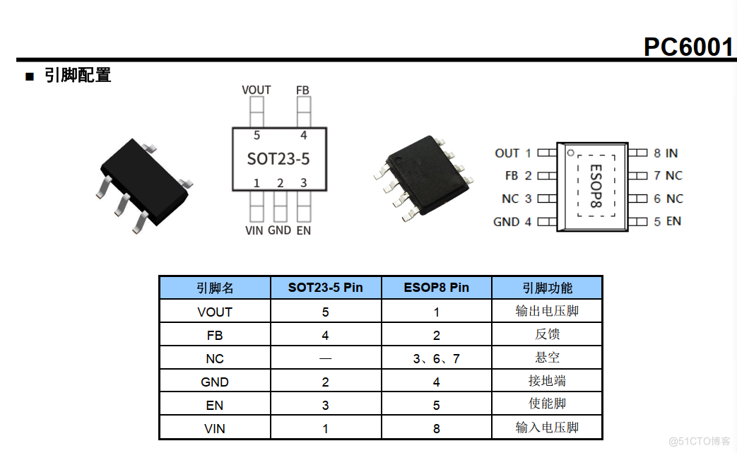 100V/50mA高耐压线性稳压器带EN使能脚_线性稳压器_02