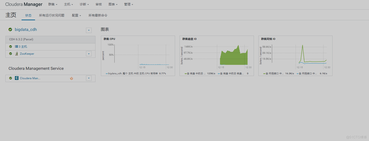 第二十七节 搭建大数据平台CDH6.3.2_cloudera_50