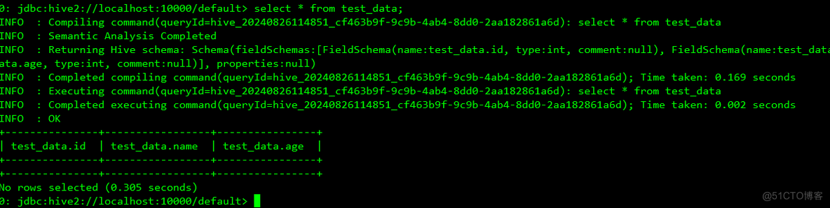 第二十七节 搭建大数据平台CDH6.3.2_cloudera_150