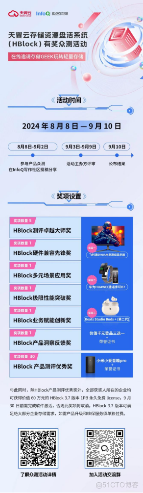 数据存储“取经路”，HBlock轻松“渡”！_天翼云_04