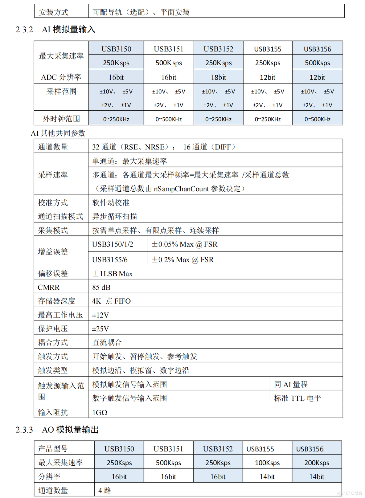 USB315X数据采集卡_过程控制_02