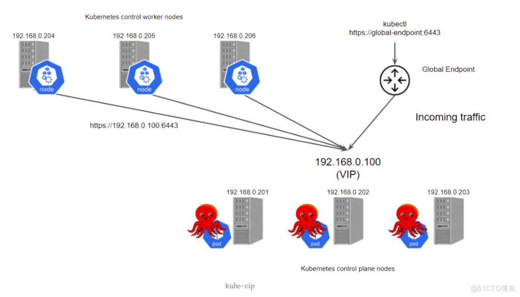 第十七节   Docker Slim之镜像压缩_mysql_25